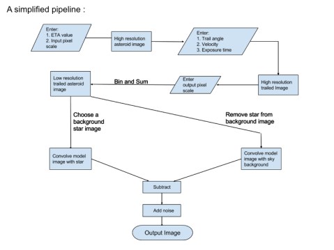 grouppresentation_mod-012