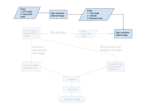 grouppresentation_mod-018