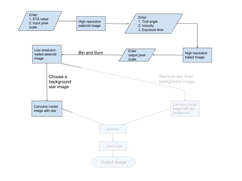 grouppresentation_mod-029