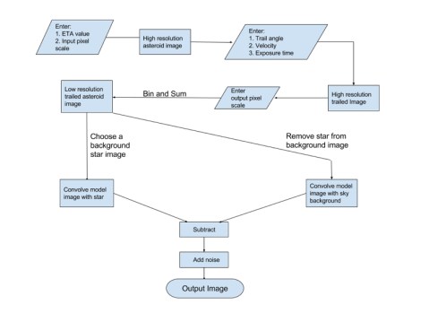 grouppresentation_mod-037